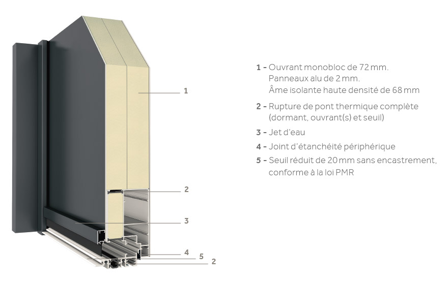 monobloc 72mm